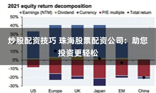 炒股配资技巧 珠海股票配资公司：助您投资更轻松