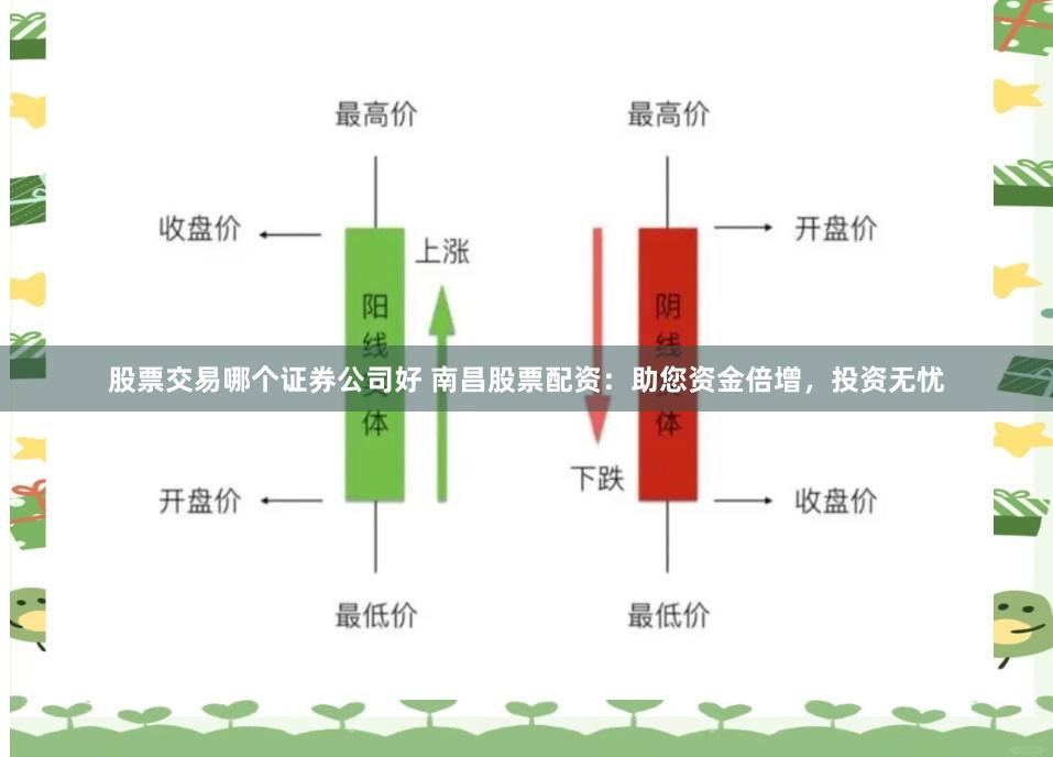 股票交易哪个证券公司好 南昌股票配资：助您资金倍增，投资无忧