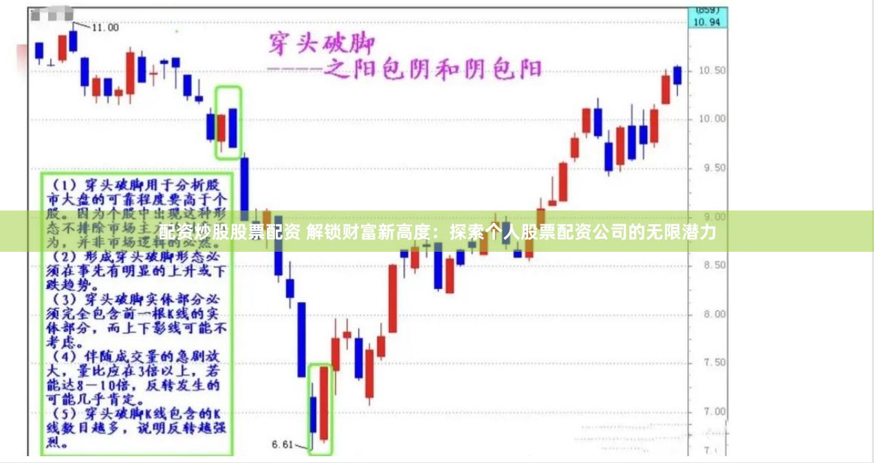 配资炒股股票配资 解锁财富新高度：探索个人股票配资公司的无限潜力