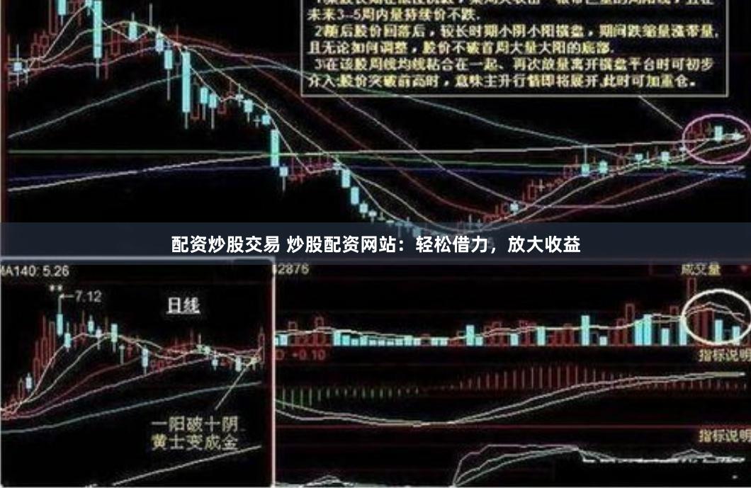 配资炒股交易 炒股配资网站：轻松借力，放大收益