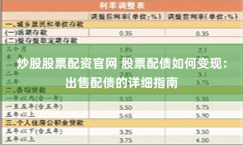 炒股股票配资官网 股票配债如何变现：出售配债的详细指南