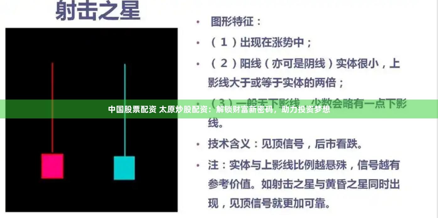 中国股票配资 太原炒股配资：解锁财富新密码，助力投资梦想