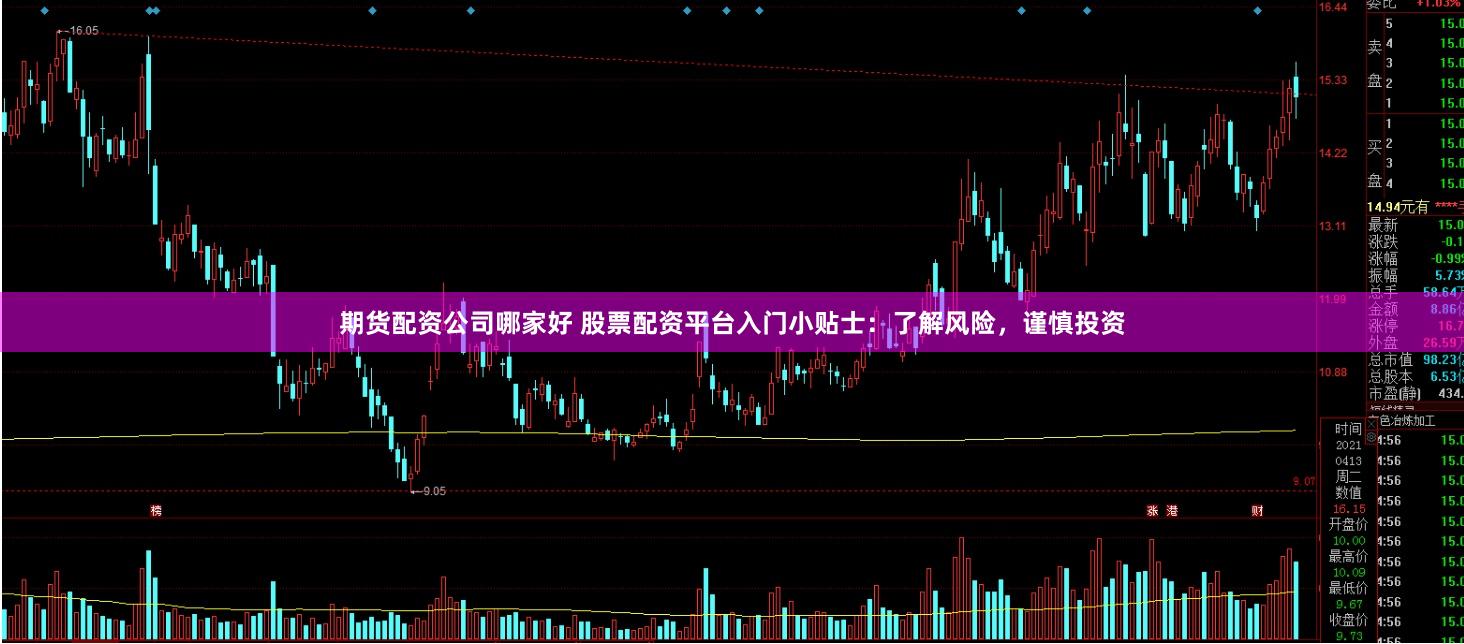 期货配资公司哪家好 股票配资平台入门小贴士:了解风险,谨慎投资