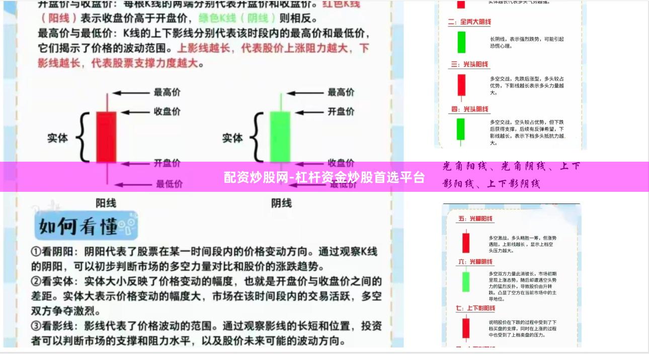 配资炒股网-杠杆资金炒股首选平台