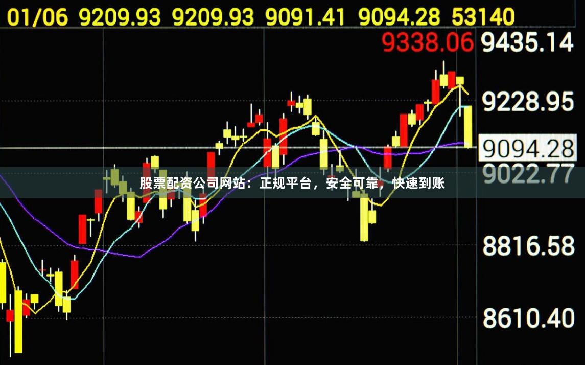 股票配资公司网站：正规平台，安全可靠，快速到账