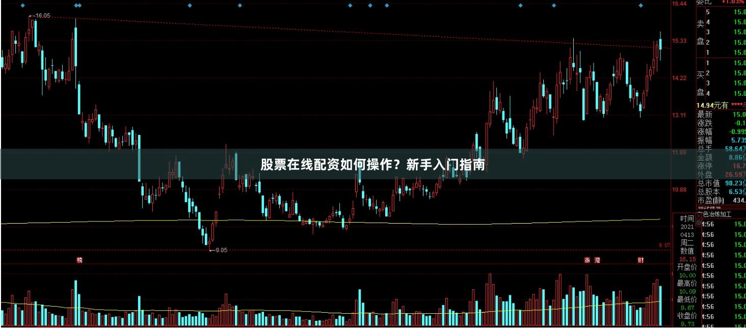 股票在线配资如何操作？新手入门指南