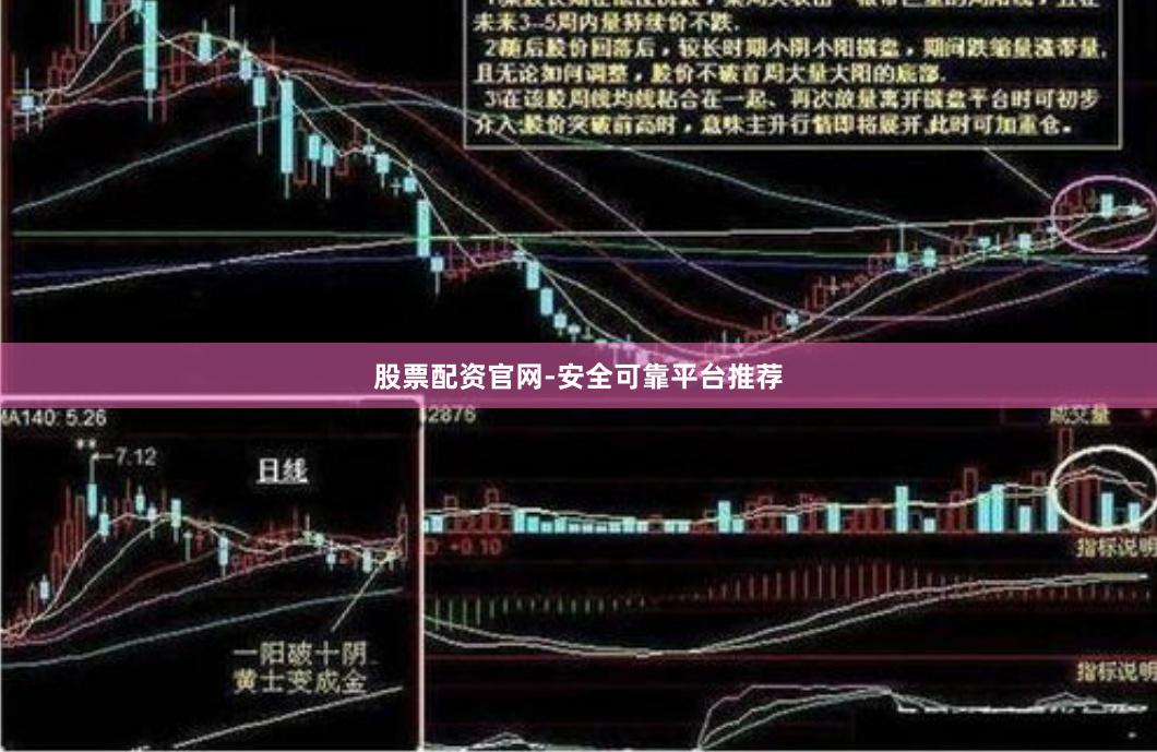股票配资官网-安全可靠平台推荐